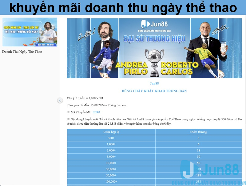 khuyến mãi doanh thu ngày thể thao